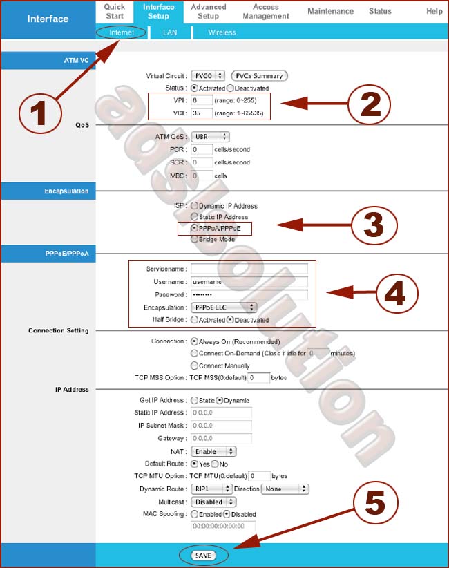 Hamlet hrdsl512w Hamlet hrdsl512w